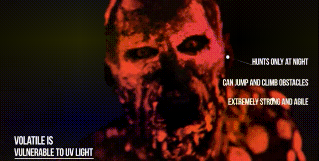 Zombies evolution